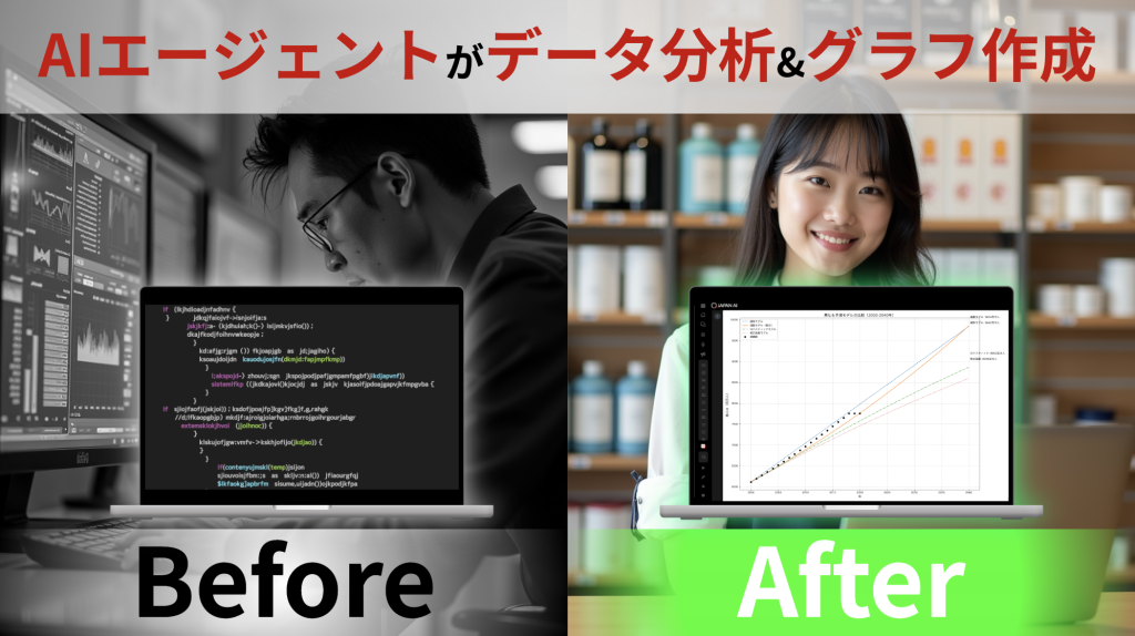 AIエージェント「データ分析コンシェルジュ」を提供開始 〜数値分析未経験でも、既存のデータをもとにした分析案の立案、グラフ化、将来予測までが可能に〜のアイキャッチ画像
