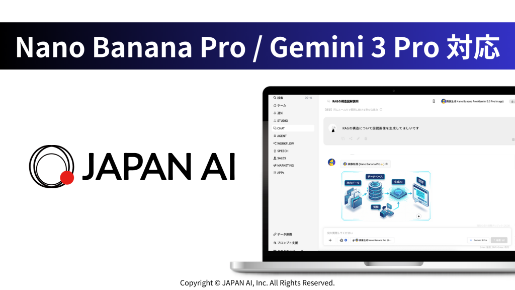 JAPAN AIが「Nano Banana Pro」と「Gemini 3 Pro」に対応　〜今話題のAIモデルがJAPAN AIでも利用可能に〜のアイキャッチ画像