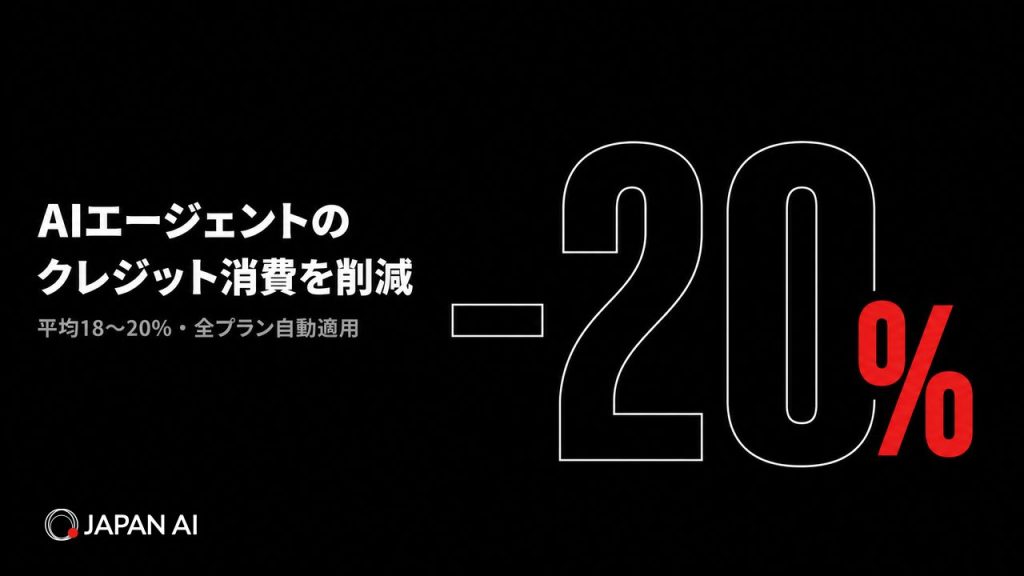 JAPAN AI、AIエージェントのクレジット消費を2割削減可能に 〜設定不要・追加費用なしで全プランに自動適用〜のアイキャッチ画像