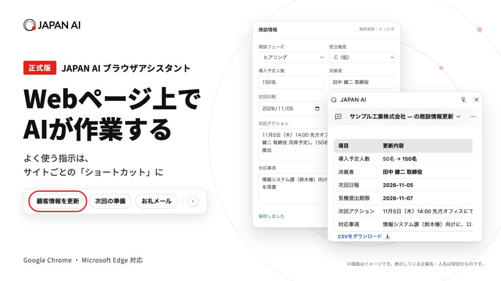 Webページ上でAIが作業する「JAPAN AI ブラウザアシスタント」の正式版を提供開始　～よく使う指示は、サイトごとの「ショートカット」に。Google Chrome・Microsoft Edgeに対応～のアイキャッチ画像