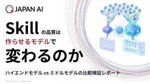 Skillの品質は作らせるモデルで変わるのか