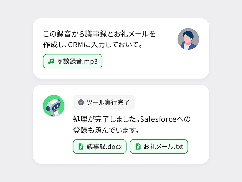 商談録音から議事録・お礼メール・CRM入力を自動化する画面イメージ