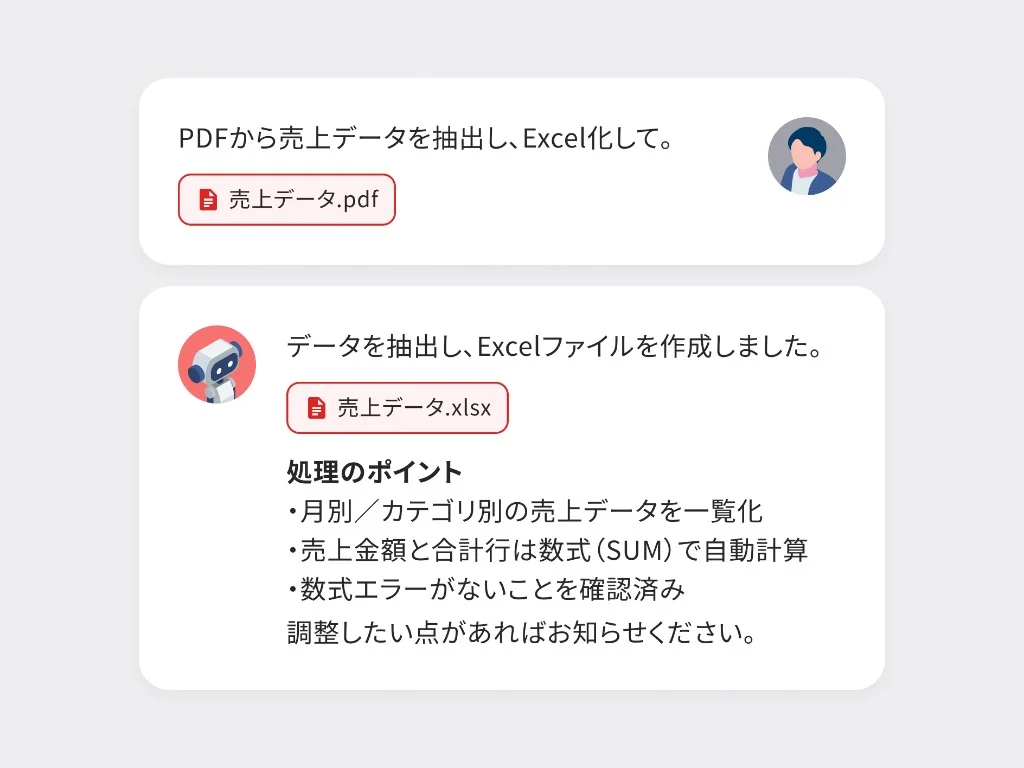 マルチモーダルRAGの画面イメージ