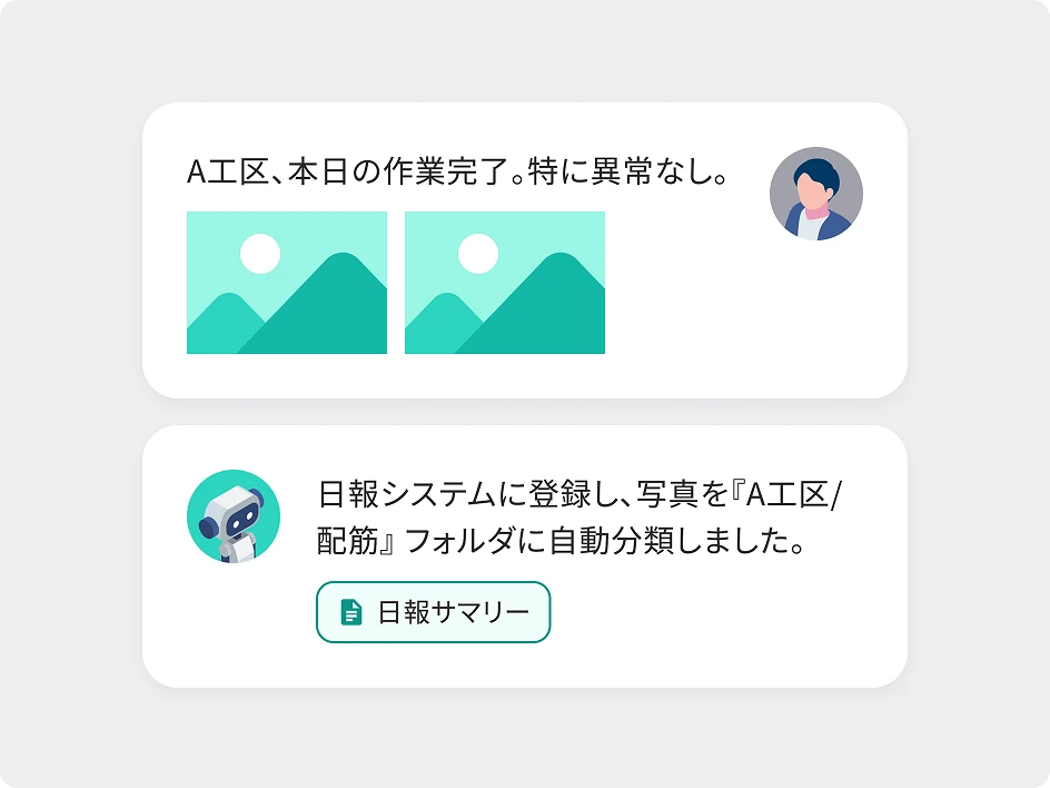 日報・写真集約AIの画面イメージ