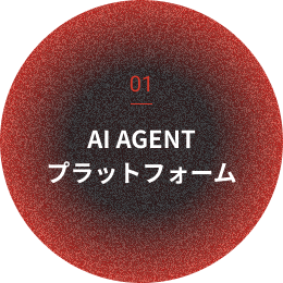 AI AGENTプラットフォームの画像