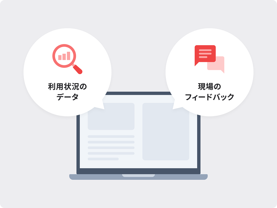 利用状況のデータと現場のフィードバックを見ながら改善するイメージ