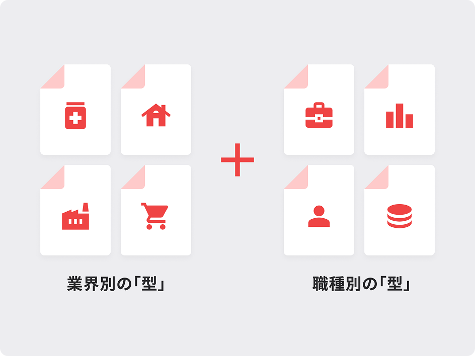 業界別と職種別の型を組み合わせるイメージ