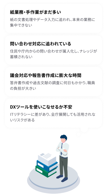 自治体の課題イメージ（紙業務・問い合わせ・議会対応・DXツールなど）