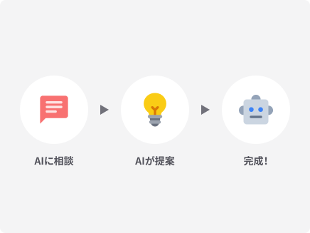 業務を自動化するAIエージェントを、現場で簡単に量産できる
