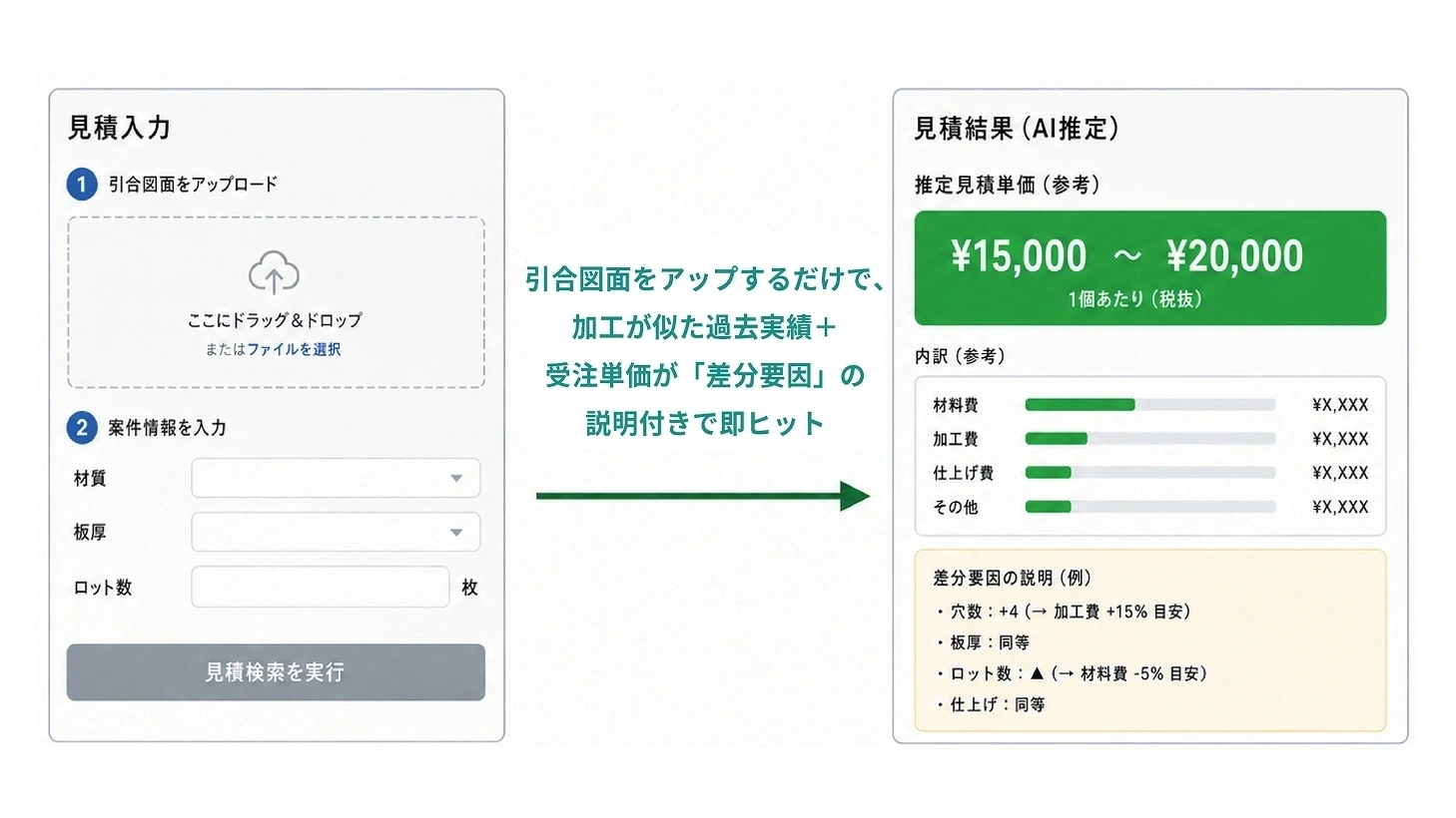 見積・積算AIの画面イメージ