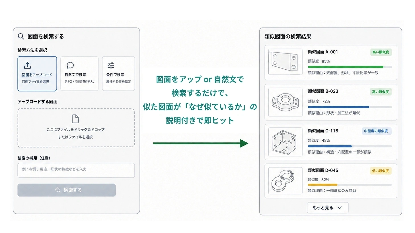 類似図面検索AIの画面イメージ