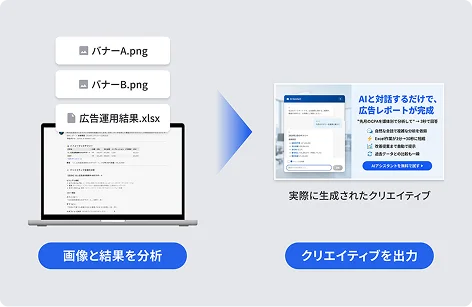 バナー画像分析