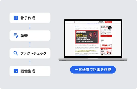 SEO記事生成