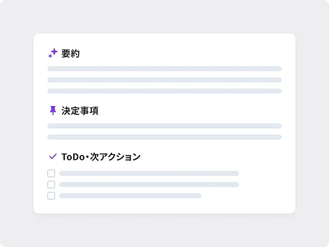 要約・決定事項・ToDoを自動抽出する画面イメージ