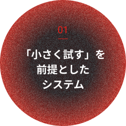undefinedの画像