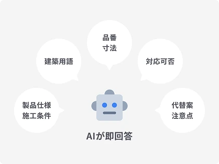 「この寸法いけますか？」もう設計部に電話しなくていい