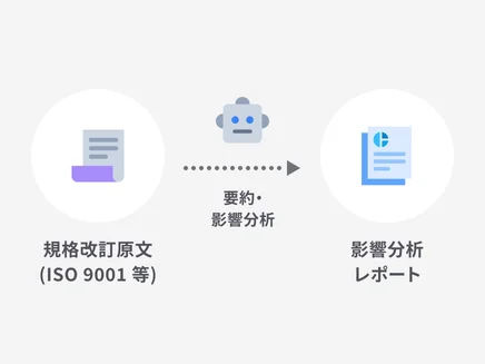 品質規格の改訂内容をAIが要約し、マニュアル反映案を自動生成