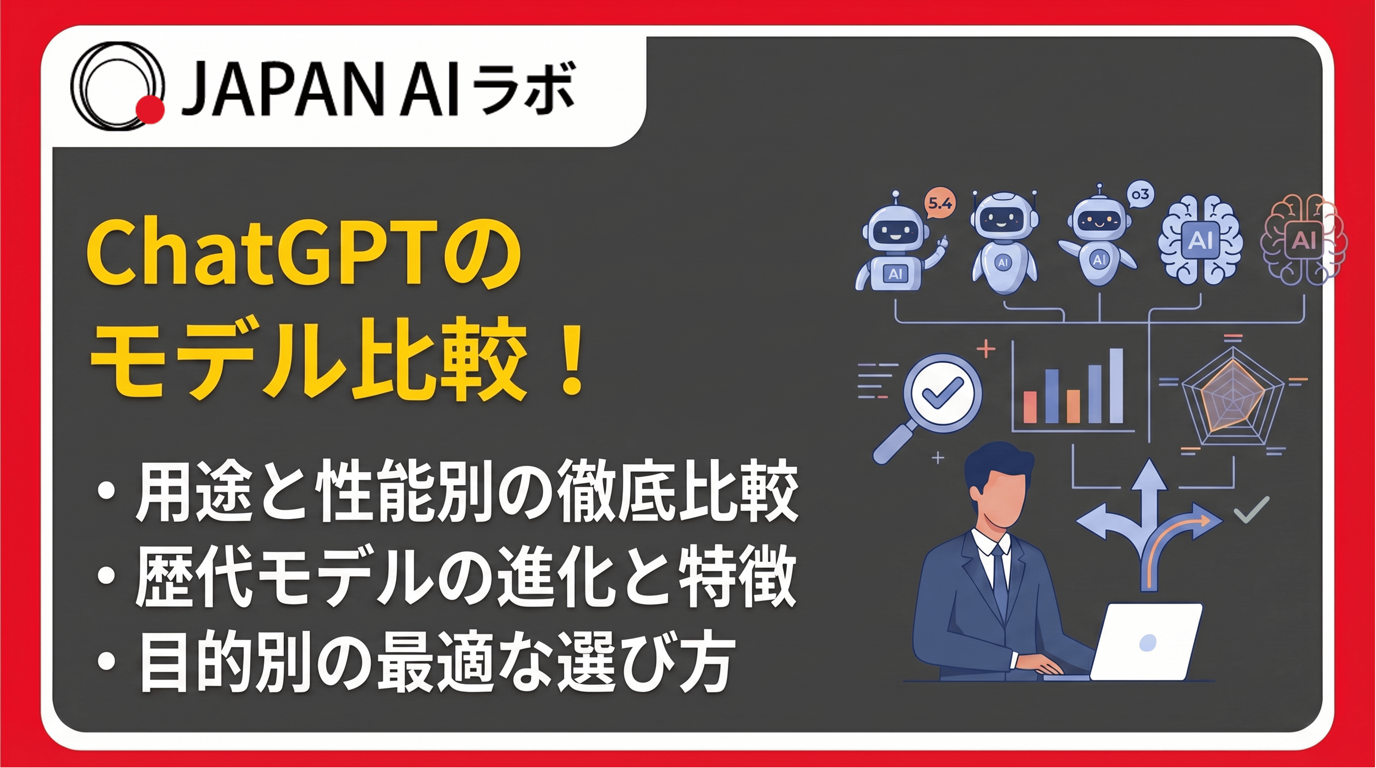 ChatGPTのモデル比較一覧！違いの比較と目的別の選び方【2026年最新】