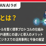 MCP(Model Context Protocol)とは?