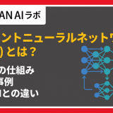 リカレントニューラルネットワーク(RNN)とは？