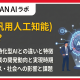 AGI（汎用人工知能）とは？
