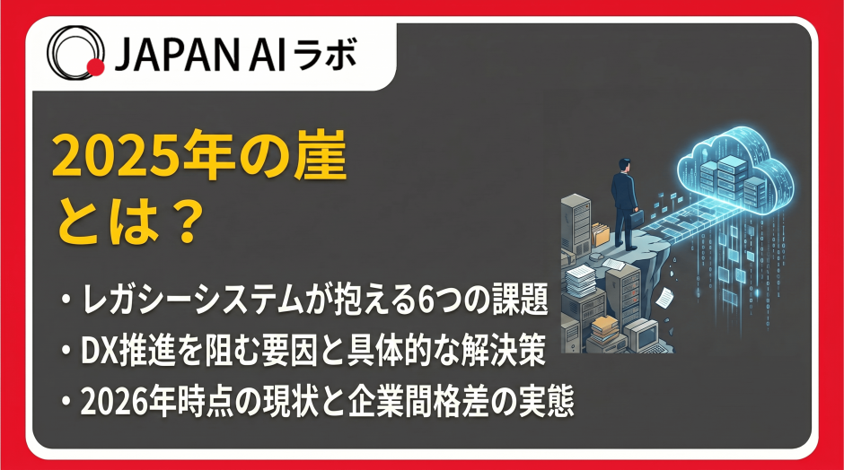 2025年の崖とは？