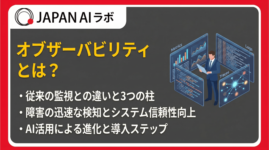 オブザーバビリティとは？