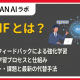 RLHF(人間のフィードバックによる強化学習)とは?