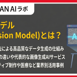 拡散モデル（Diffusion Model）とは？