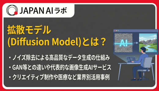 拡散モデル（Diffusion Model）とは？仕組みやGANとの違い、活用事例