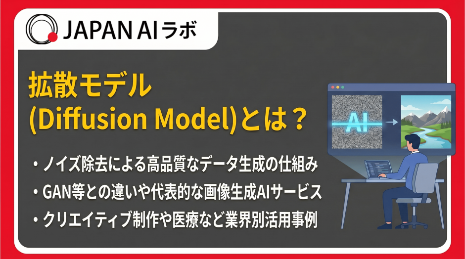 拡散モデル（Diffusion Model）とは？