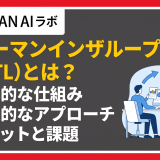 ヒューマンインザループ(HITL)とは?