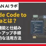 Claude Code to Figmaとは？