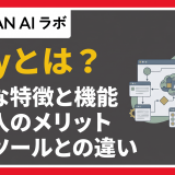 Difyとは？