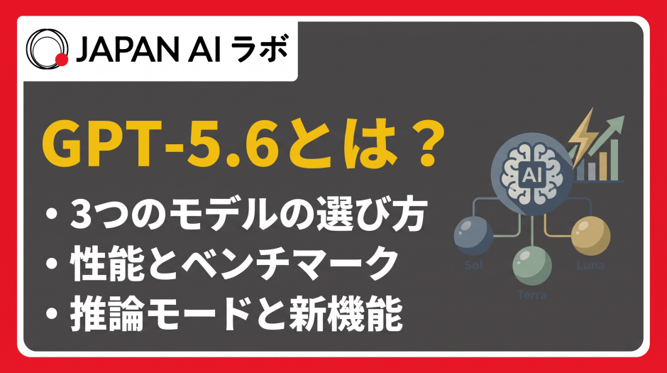 GPT-5.6とは？