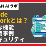 Claude Coworkとは?