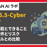 GPT-5.5-Cyberとは？