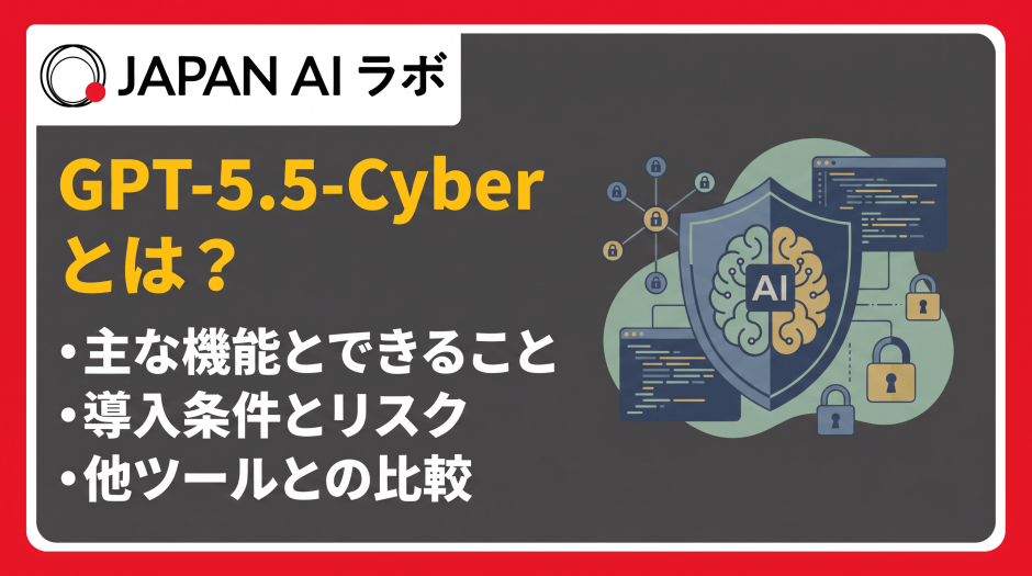 GPT-5.5-Cyberとは？