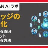 ナレッジの属人化