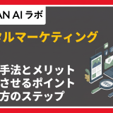 デジタルマーケティングとは?