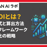 AI導入におけるROIの計算方法