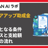 キャリアアップ助成金とは？
