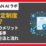 DX認定制度とは？