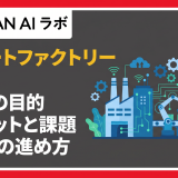 スマートファクトリー とは