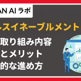 セールスイネーブルメント とは