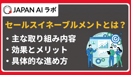 セールスイネーブルメントとは？意味・背景・取り組み内容から成功のポイント
