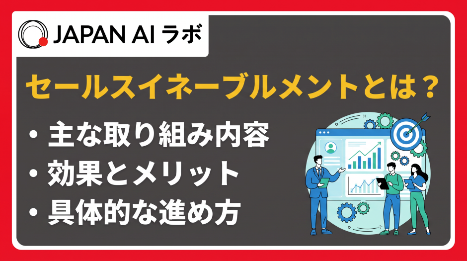 セールスイネーブルメント とは