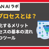 営業プロセス とは