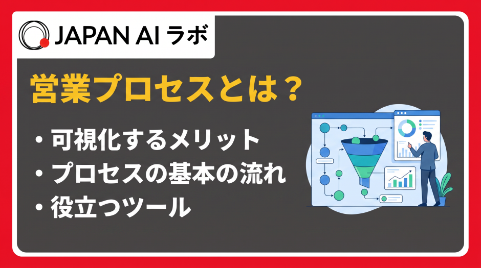 営業プロセス とは