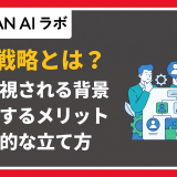 人事戦略 とは